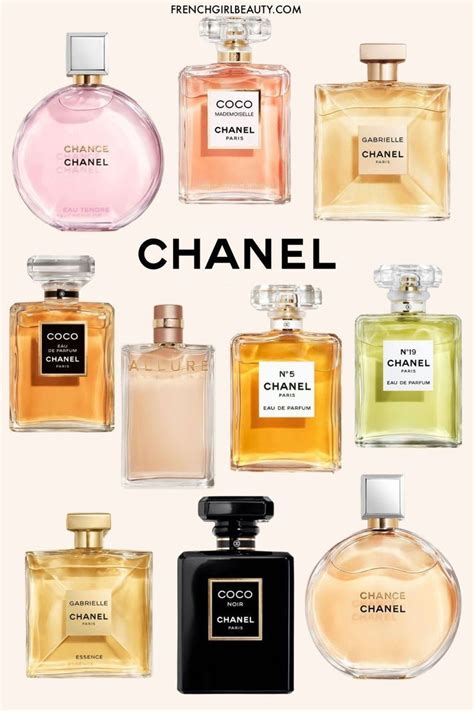 where can i buy chanel perfume cheap|best chanel perfume for summer.